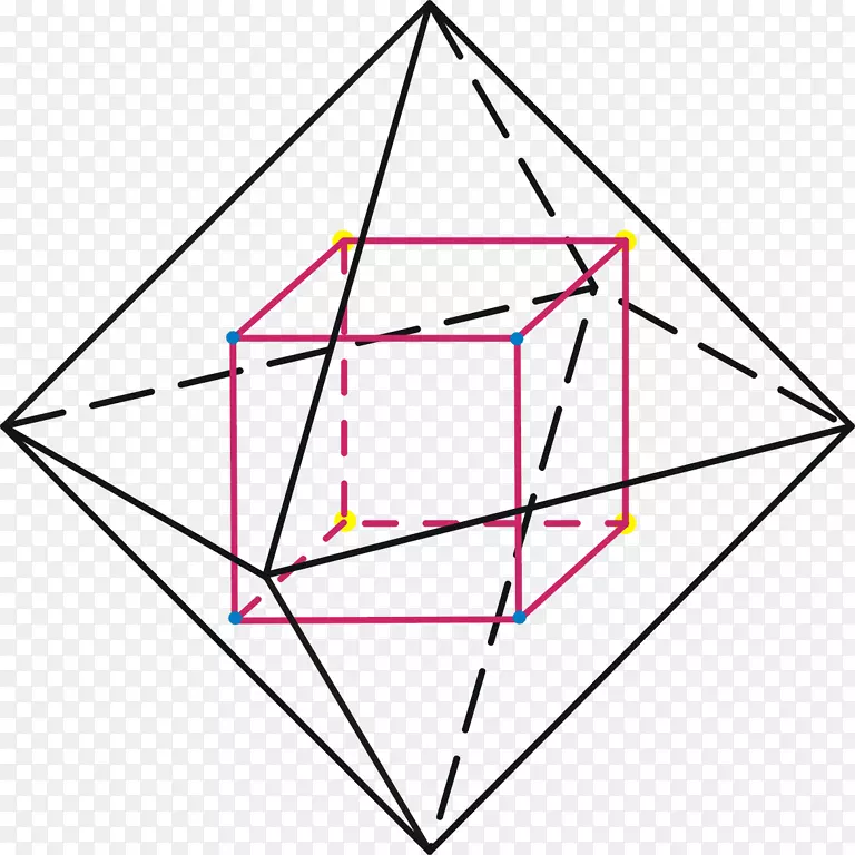 柏拉图式固体双多面体八面体对偶性-立方体