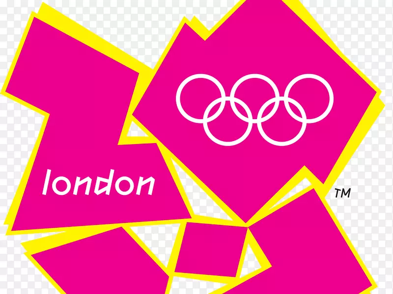 伦敦2012年夏季奥运会2020年夏季奥运会1908年夏季奥运会-伦敦