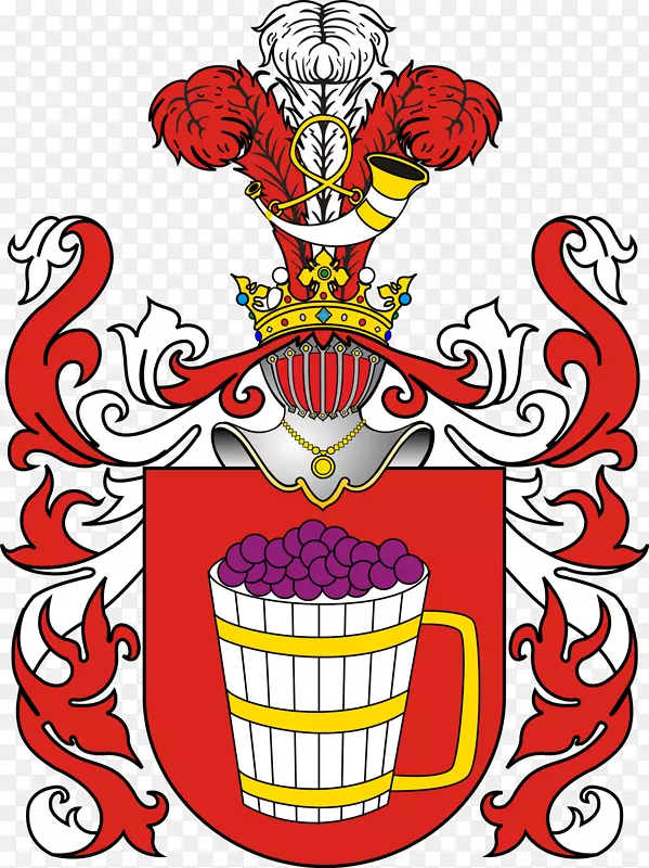 波兰纹章