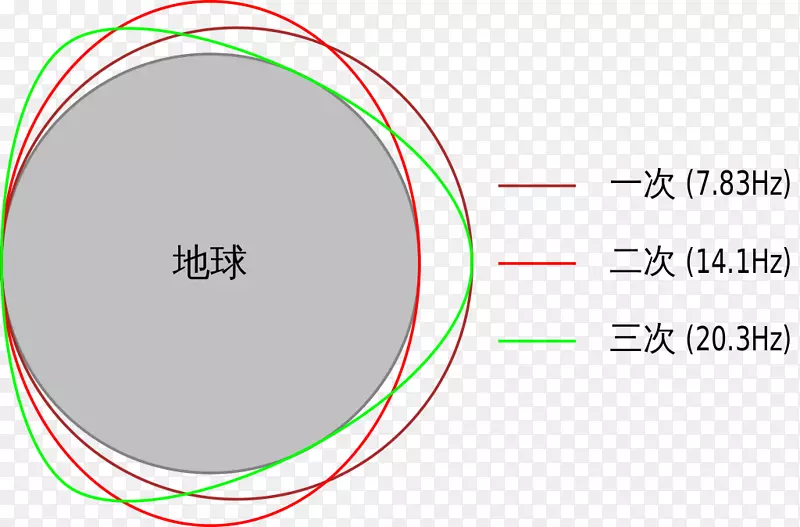 杰斯特波拉基姆日设计教授