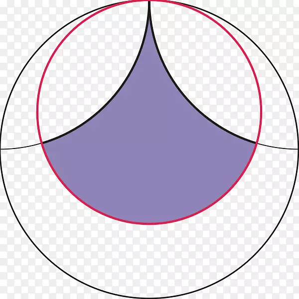 harjavallan vaakuna Harjavalta角点圆