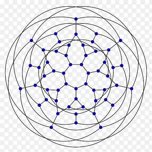 Klein四次平面曲线点顶点对称-三次图
