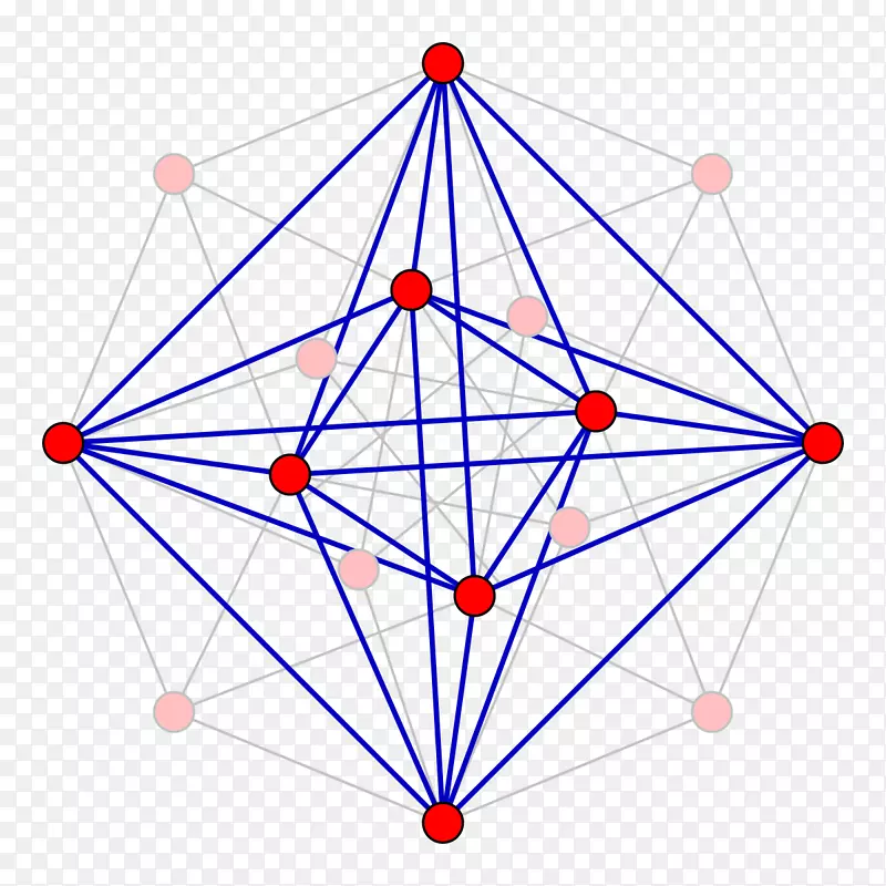 三角点积对称-三角形