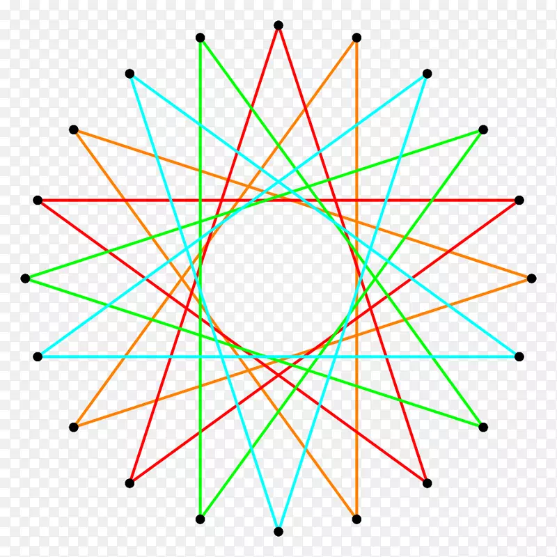 十角圆内刻图形正多边形圆