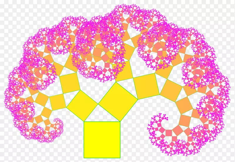 毕达哥拉斯树毕达哥拉斯定理分形数学家树