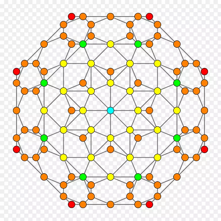 截短24-单元均匀4-多点校正24单元立方体