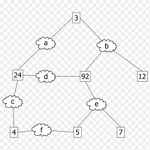快速生成树协议桥接协议数据单元通信协议计算机网络