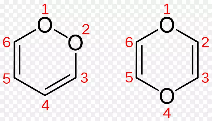 二苯并-1，4-二恶英化合物