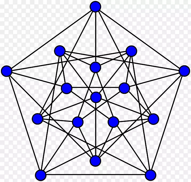 Clebsch图论Ramsey定理顶点
