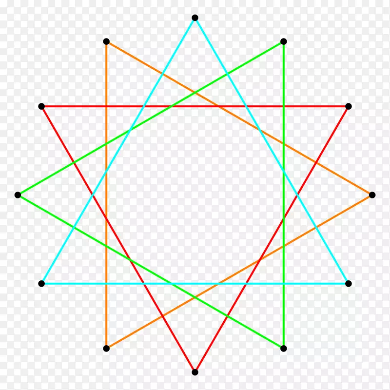 十二角星多边形正多边形十二格