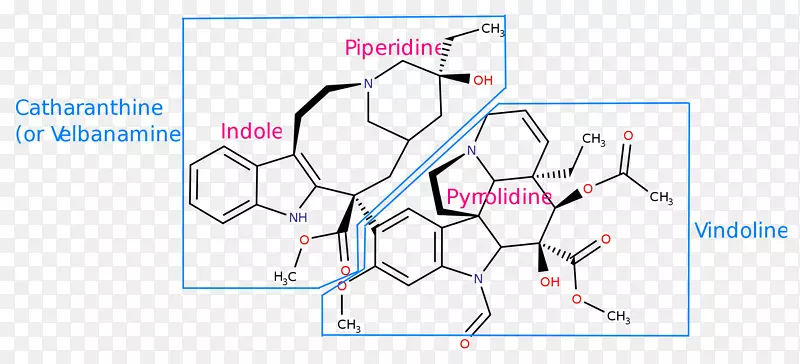 Vinca生物碱产品点官能团
