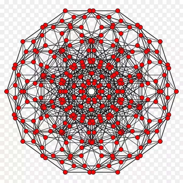 5-立方体均匀5-多面体5-正交-立方体