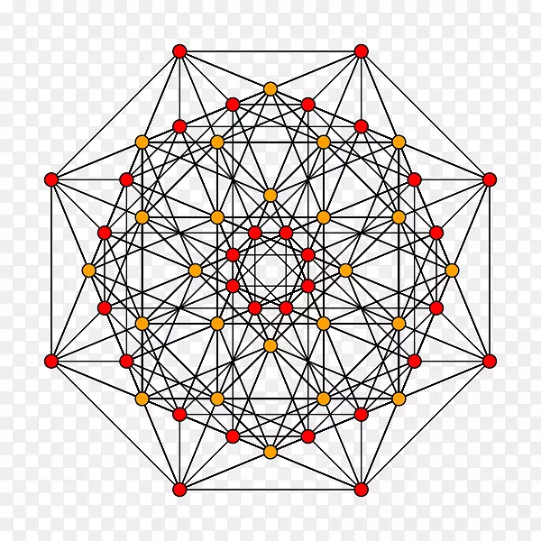 超立方体5-半维图多边形顶点-立方体