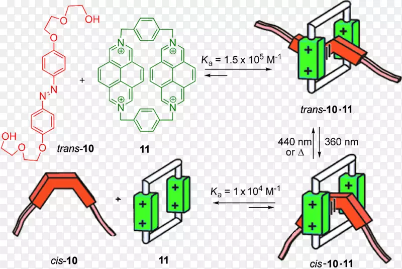 偶氮苯化学分子开关分子偶氮化合物