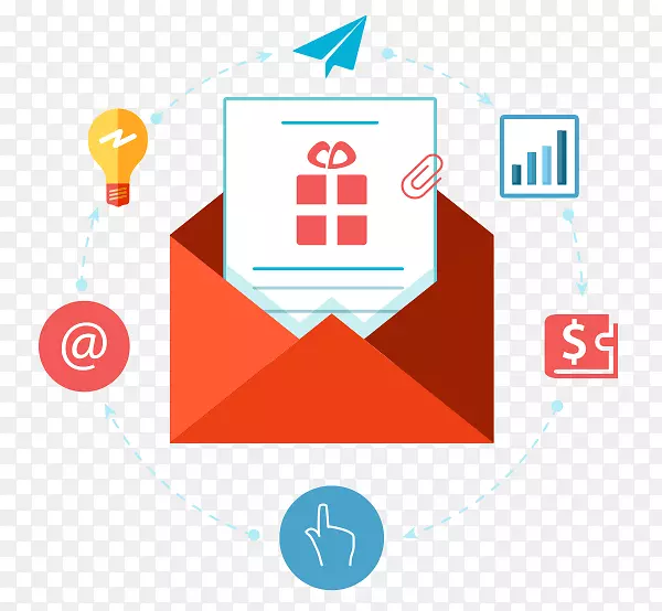 电子邮件营销平台设计电子邮件列表-电子邮件
