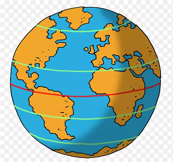地球温带气候极区画极圈-地球