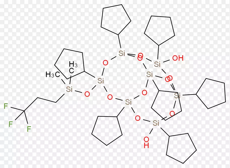 绘制产品/m/02csf图点-血红蛋白分子结构