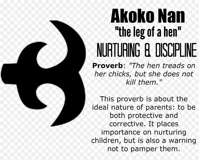 Adinkra符号文化Akoko数字符号