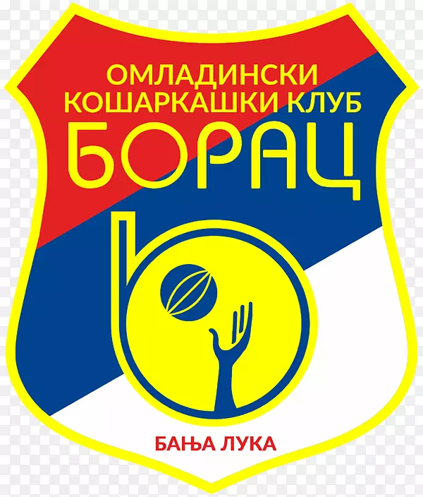 KK Borac Banja Luka FK Borac Banja Luka篮球OKK Beograd