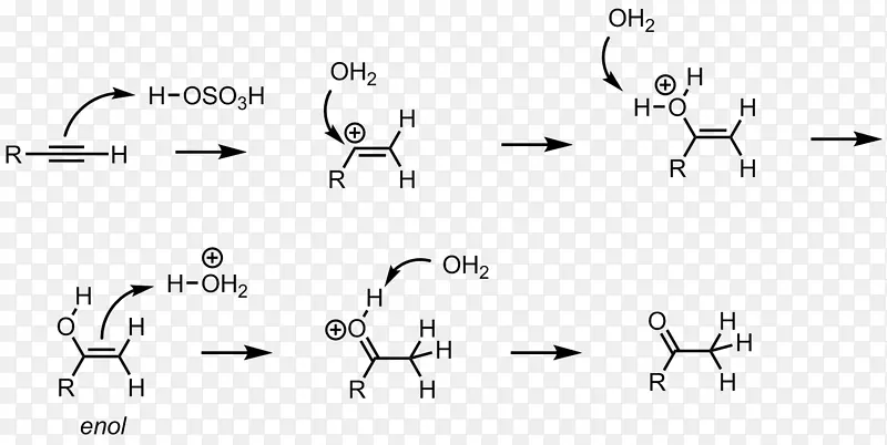 化学反应烯烃水合反应炔有机化学