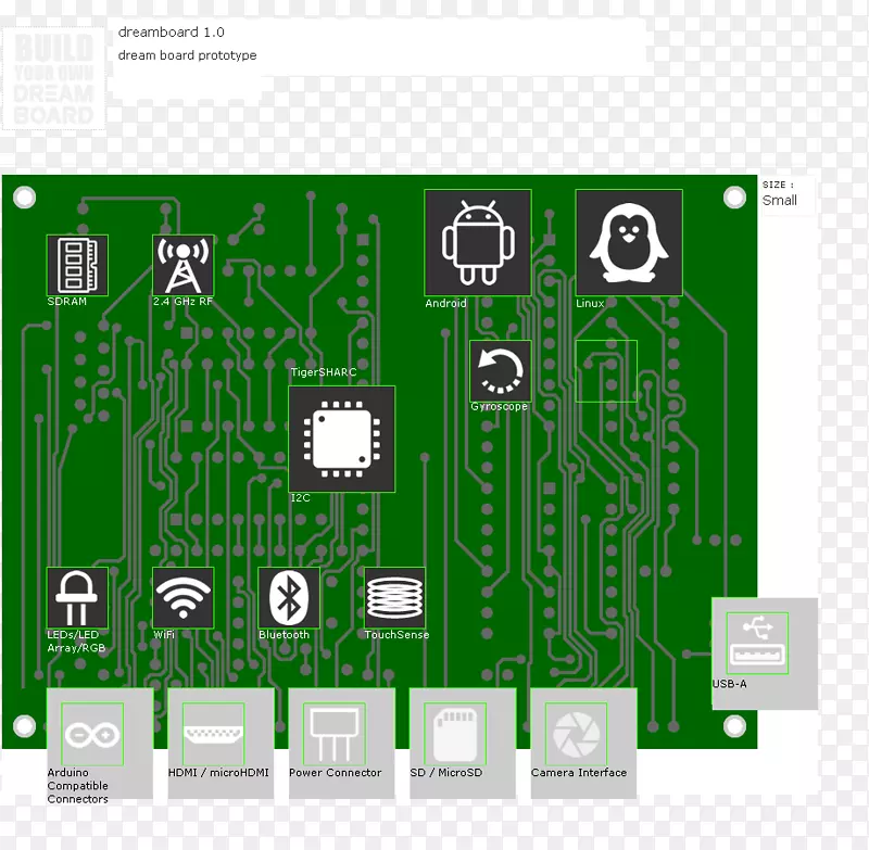 剪贴画电子元器件设计电子png图片展板设计