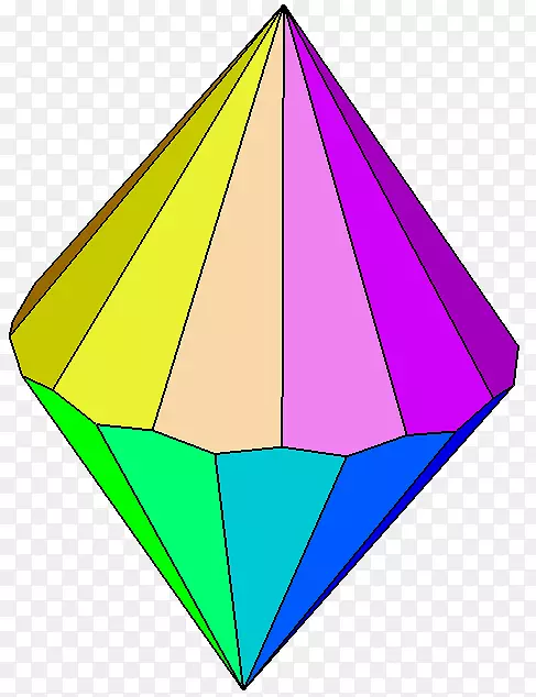 十二角梯形反棱镜双多面体面