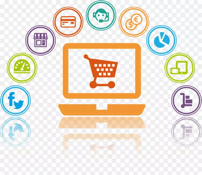 电子商务网上购物产品服务-业务