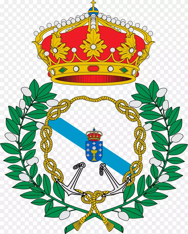 西班牙盖丽西娅纹章-加拿大卫士