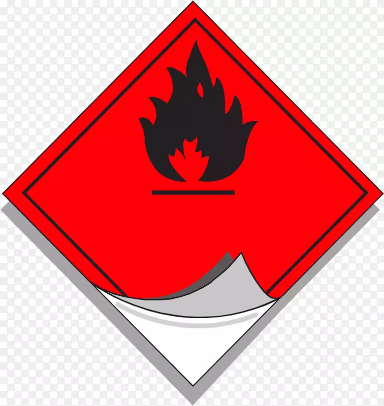 易燃象形气体易燃液体危险.ADR象形图