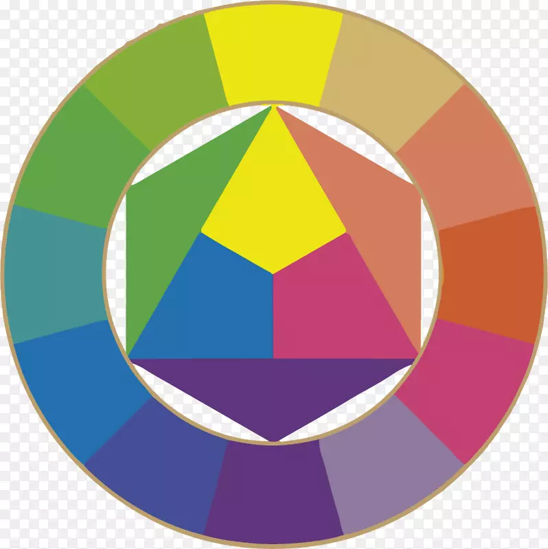 包豪斯，彩色车轮艺术，色彩理论，绘画-核心德奥托诺