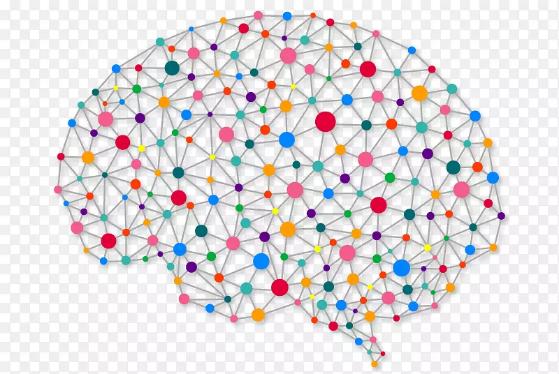人工神经网络深度学习神经元脑