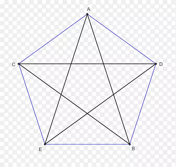 三角形面积五角正多边形-三角形
