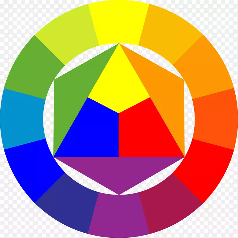 色彩艺术：彩色轮式色彩理论的元素-对比