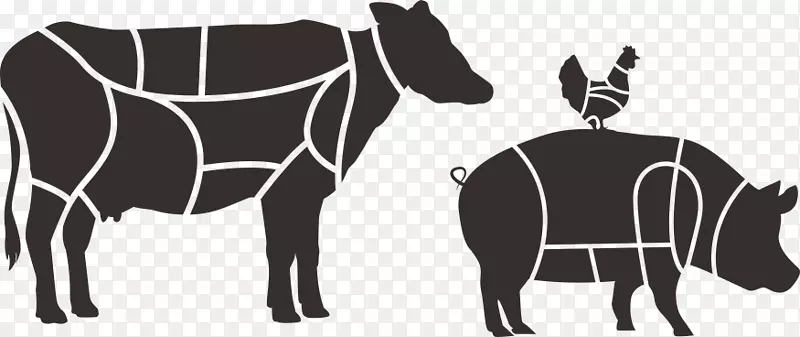 正宗肉类+供应肉食餐厅食物-肉类