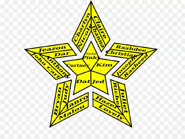 线夹艺术点角标志-埃塞俄比亚之星