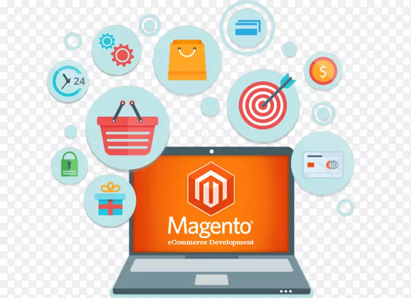 Magento开发公司电子商务网站开发网页设计