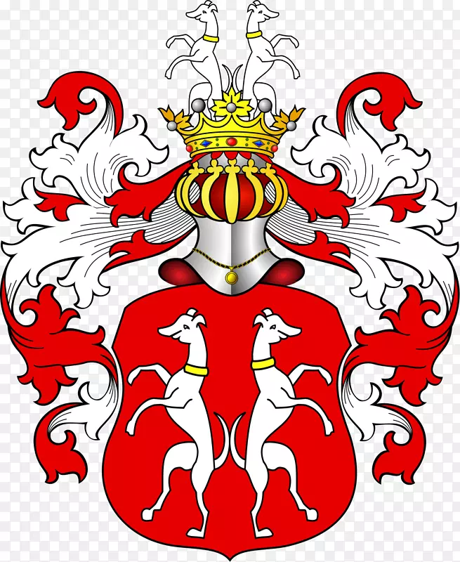 波兰纹章，军徽