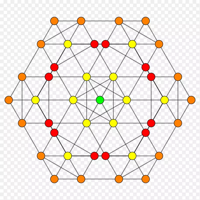 7立方体三角形二十面体均匀7-多角菱形四面体-立方体