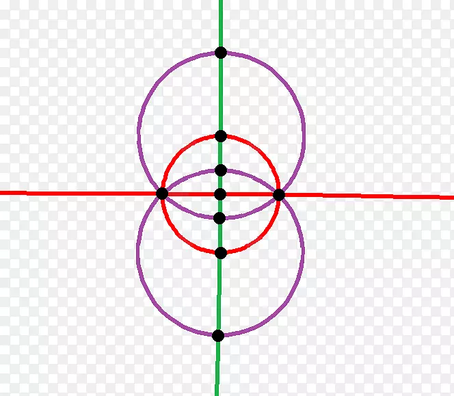 线积分点圆角圆