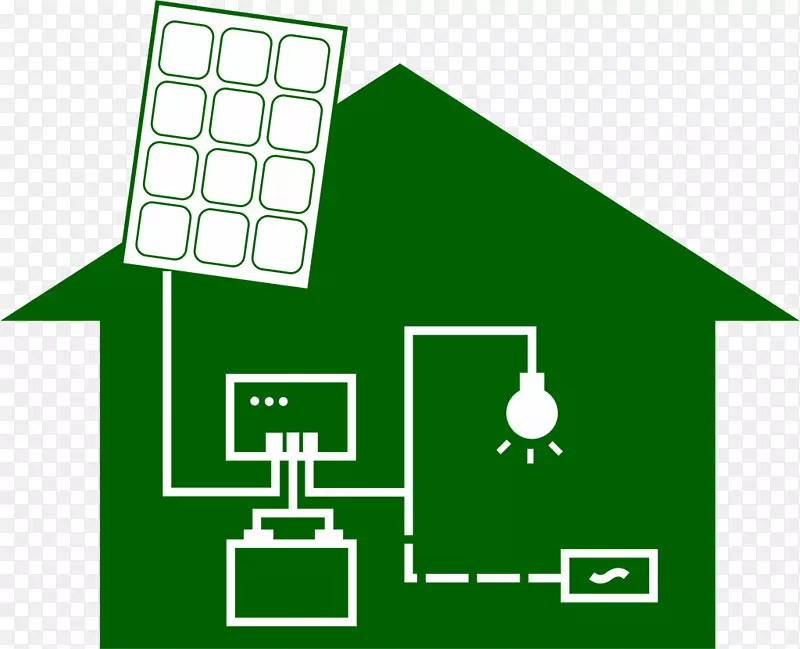 太阳能电能表太阳能电池Oleh Sinar Matahari