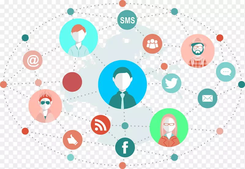 社交媒体营销数字营销客户-合作伙伴门户网站