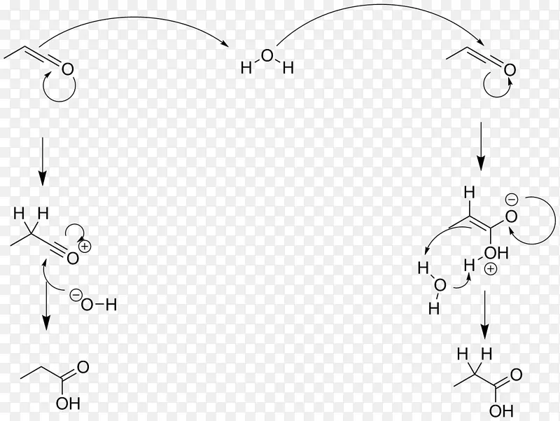 水/米/02csf绘图设计分子