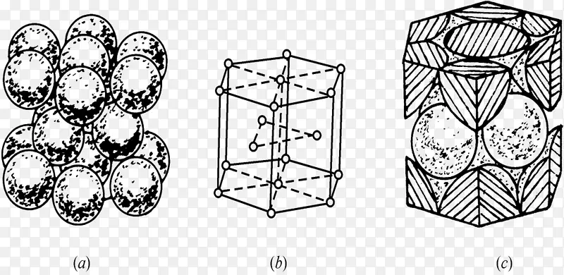 晶体结构六角形晶体族六角形重铬酸钾堆叠球包装-最佳程序