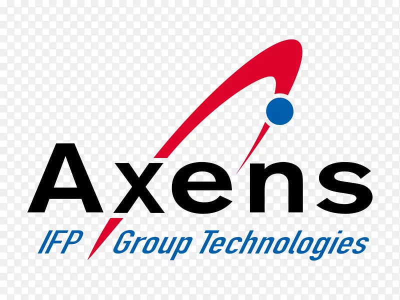 阿克斯北美公司Axens sa标志品牌产品-ALCON海报