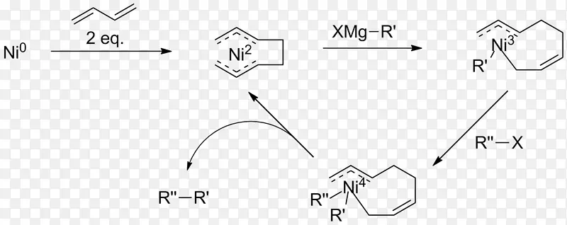 熊田偶联反应Negishi偶联格氏试剂dichloro(1，3-bis(diphenylphosphino)propane)nickel