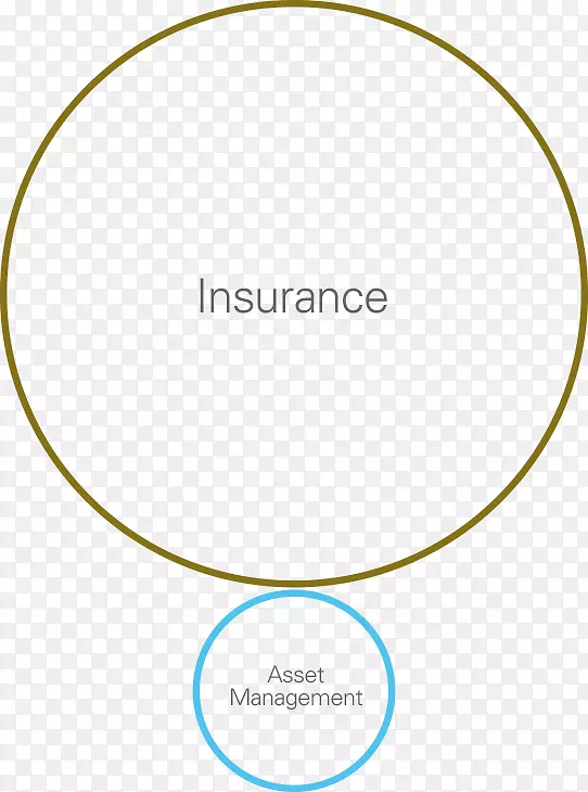 剪贴画商业保险图-年度泡沫
