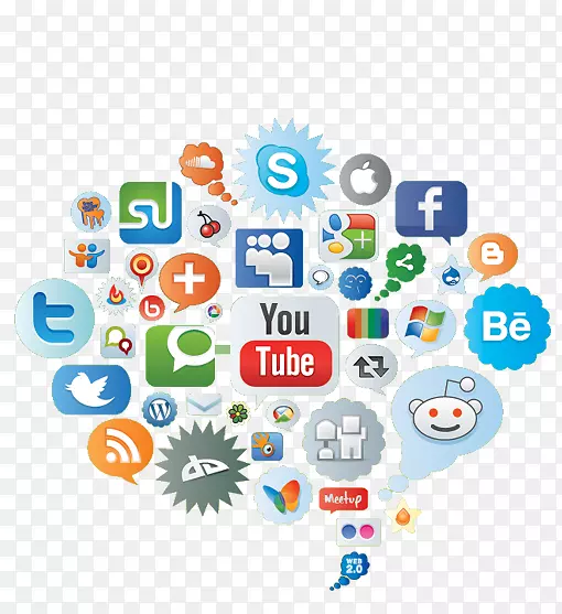 社交媒体营销YouTube数字营销-经期电子商务