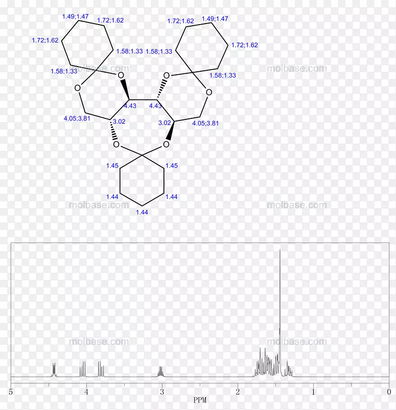 纸画线/m/02 csf点