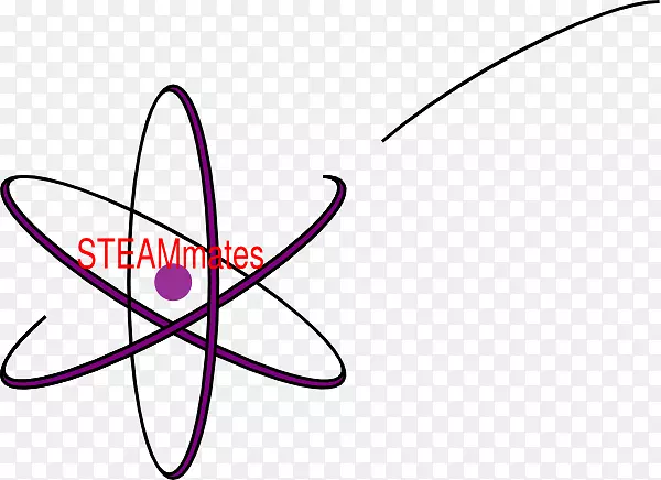 原子核剪贴画原子物理可伸缩图形.原子核符号