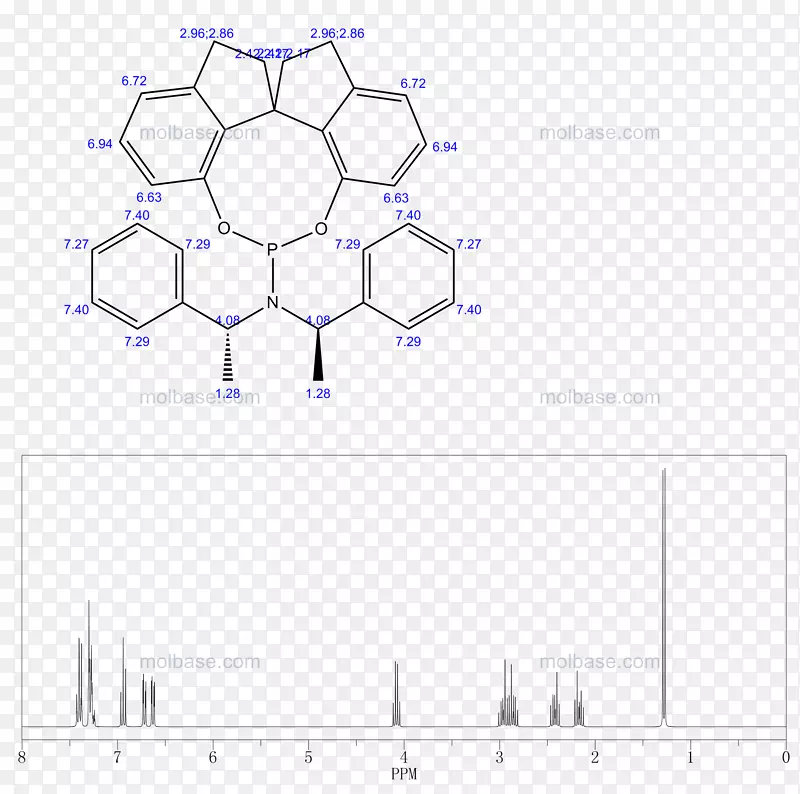 绘制/m/02csf产品结构图-胺图